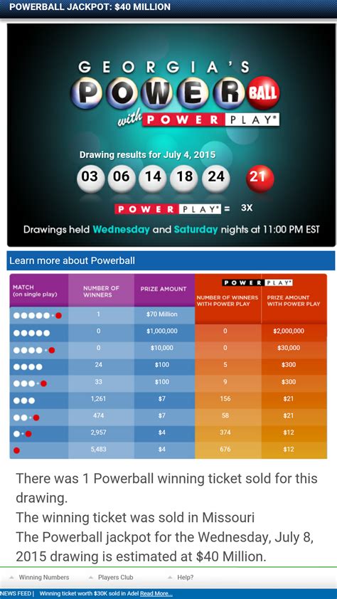 ga powerball results|GA Powerball Live Numbers .